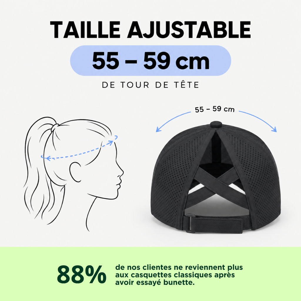 La casquette des femmes actives
